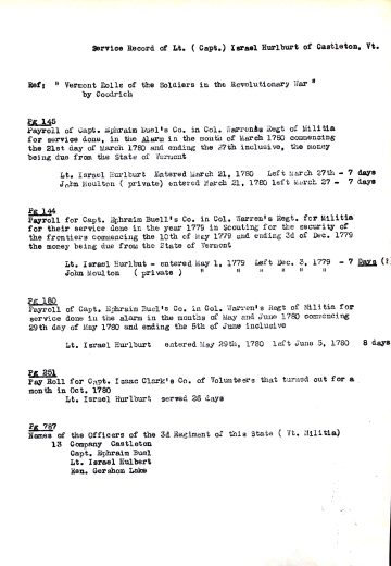 HURLBUT, Capt. Israel (b. 1740 Conn. d. 1813 Castleton) service record